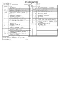 黑豹生產(chǎn)現(xiàn)場檢查標(biāo)準(zhǔn)及 記錄表
