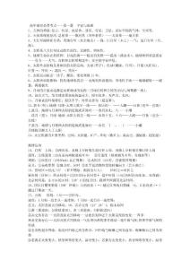 高中地理会考必背考点