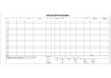 铝业工程公司管理表格-11 铝复合板提料单