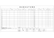 铝业工程公司管理表格-9 综合细目生产定额表