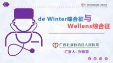de-Winter综合征与Wellens综合征