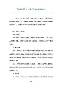 丙肝通过什么传染-丙肝的传染途径