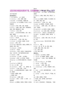 【強烈推薦】考研英語歷年真題詞匯手冊