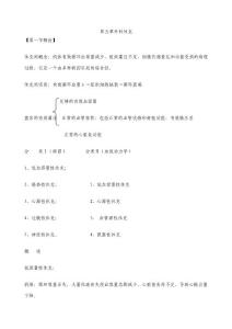 外科休克