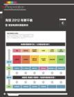 淘宝2012 年要干啥《天下网商》2012年5月刊