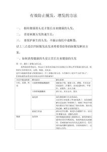 防脱发洗发水解决脱发原理