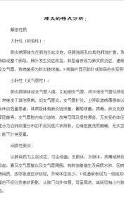 肺炎大叶性肺炎小叶性肺炎间质性肺炎特点分析