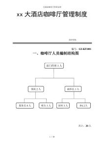 大酒店咖啡廳管理制度