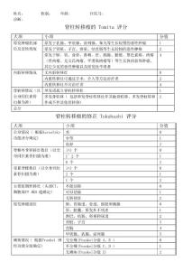 脊柱转移瘤Tomita评分及是否手术评估