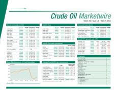 每日普氏原油市场报告20120629 Platts Crude Oil Marketwire