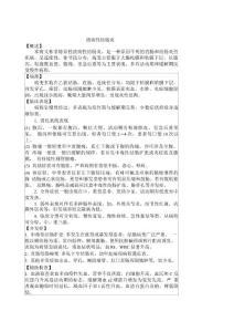 溃疡性结肠炎