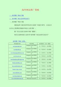 海外網站推廣策略（附國外購物論壇）