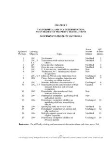 individual income taxes(2011) solution menu Chapter3