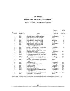 individual income taxes(2011) solution menu Chapter6