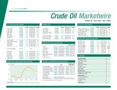 普氏原油市场报告 Platts Crude Oil 20120703