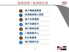 汽车客户服务礼仪