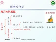 预激综合征