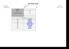 會(huì)計(jì)報(bào)表分析系統(tǒng)（EXCEL）