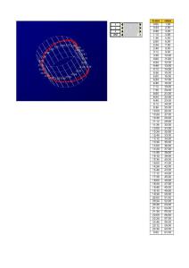 超酷、超炫、超牛的excel三維動畫圖表