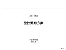 **公司虛擬股權激勵方案（ppt版）