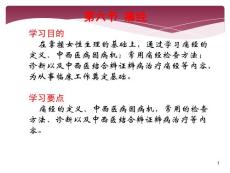 痛经PPT课件