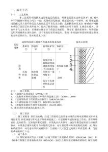 外墻保溫砂漿制作工藝