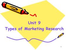 工商管理专业PPT英语课件Unit 9 Types of Marketing Research