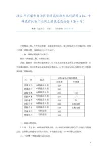 2012年内蒙古自治区普通高校招生本科提前A批、专科提前批第二次网上填报志愿公告（第4号）2012-7-10