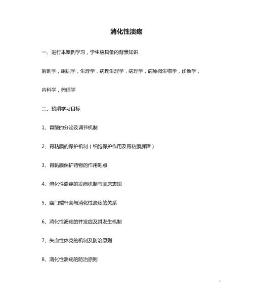 消化性溃疡
