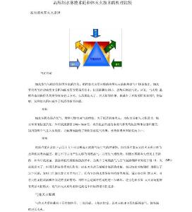 細(xì)水霧滅火和氣體滅火機(jī)理比較