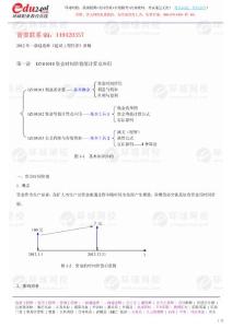 第2講：1Z1010001Z101010資金時間價值的計算及應用(一)(2012年新版)