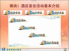 模塊1  酒店宴會活動基本介紹