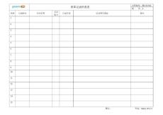 質量記錄檢查表