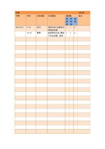 番茄工作法之記錄表的標準模板