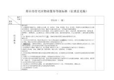 邢臺(tái)市住宅區(qū)物業(yè)服務(wù)等級(jí)標(biāo)準(zhǔn)（意見(jiàn)稿）(1)