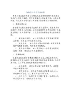 各种名目男性不育诊断