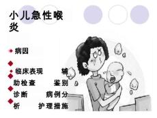 小儿急性喉炎--课件