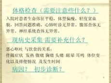 恶心呕吐bl课件