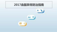 高血脂指南课件