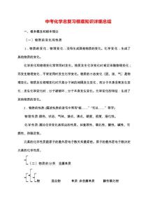 2023年中考化學總復習基礎知識詳細總結
