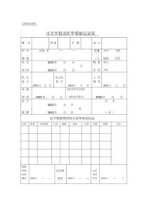 非典防治时期