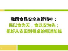 我國食品安全監(jiān)管體系沿革
