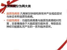 功能性胃肠病ppt课件