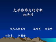 重症支原体肺炎肺炎