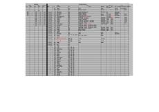 車險(xiǎn)理賠基礎(chǔ)指標(biāo)