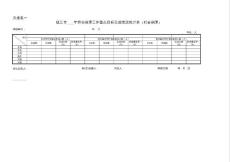 鎮(zhèn)江市社會(huì)醫(yī)療保險(xiǎn)統(tǒng)計(jì)報(bào)表（二）xls_-_鎮(zhèn)江市醫(yī)療保險(xiǎn)信息網(wǎng)