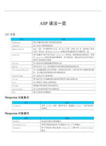 ASP語法一覽電子書.pdf