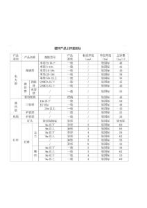 表面處理鍍鋅產(chǎn)品上鋅量國(guó)標(biāo)電鍍電泳涂裝