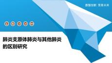 肺炎支原体肺炎与其他肺炎的区别研究
