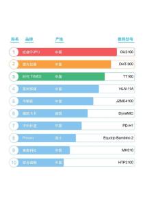 2024笔式里氏硬度计十大品牌及厂家
